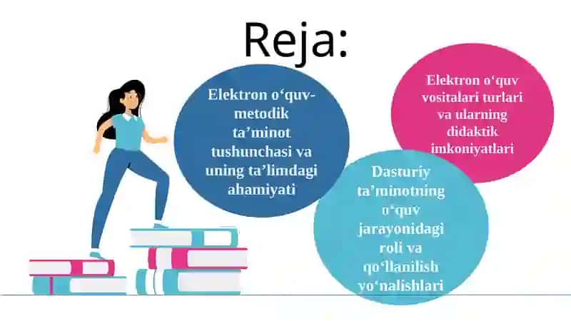 Elektrono‘quv-metodik va dasturiy ta’minot 2