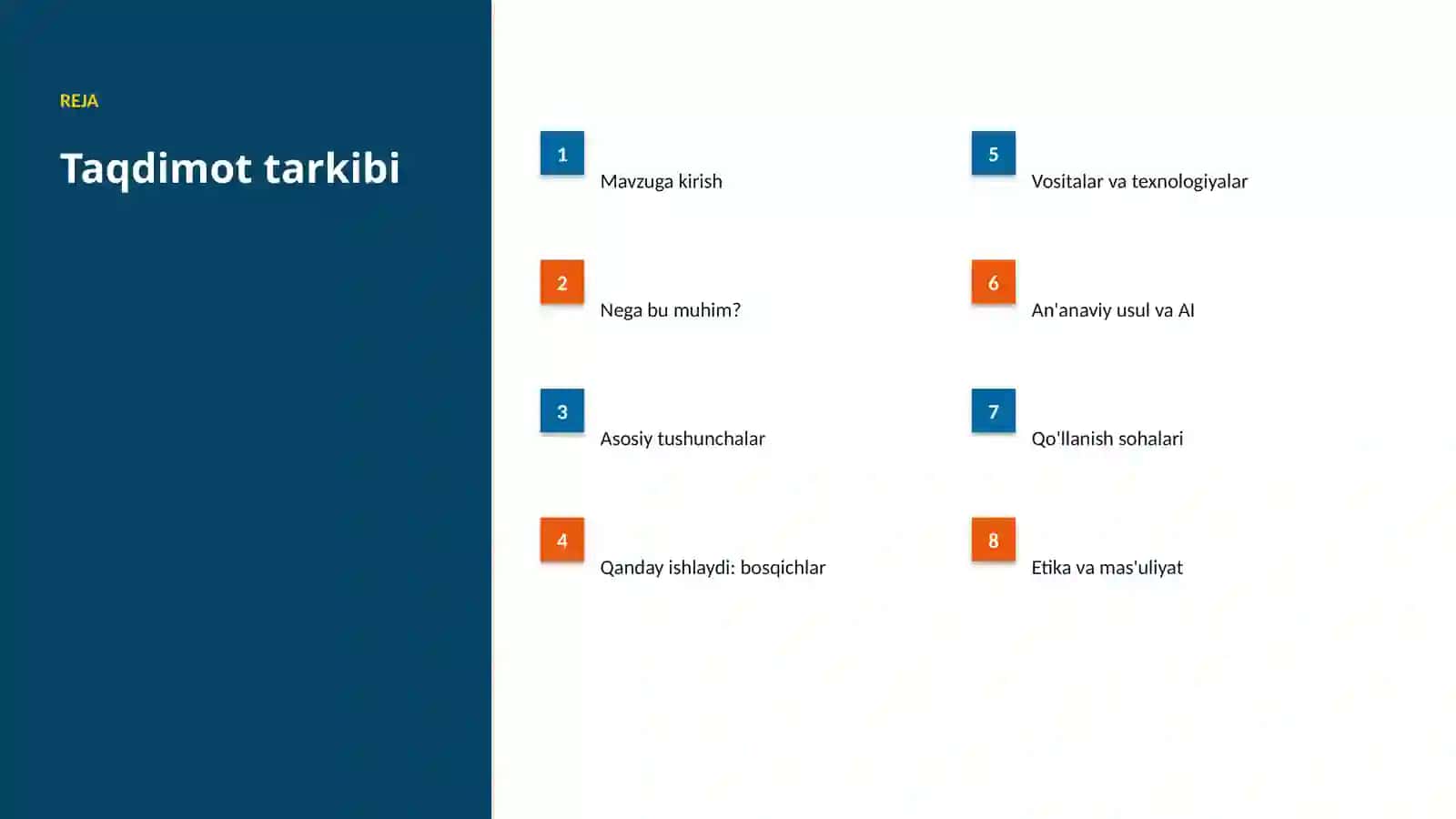 Sugʻurta uchun bilimlar grafi: bosqichma-bosqich qo'llanma 2