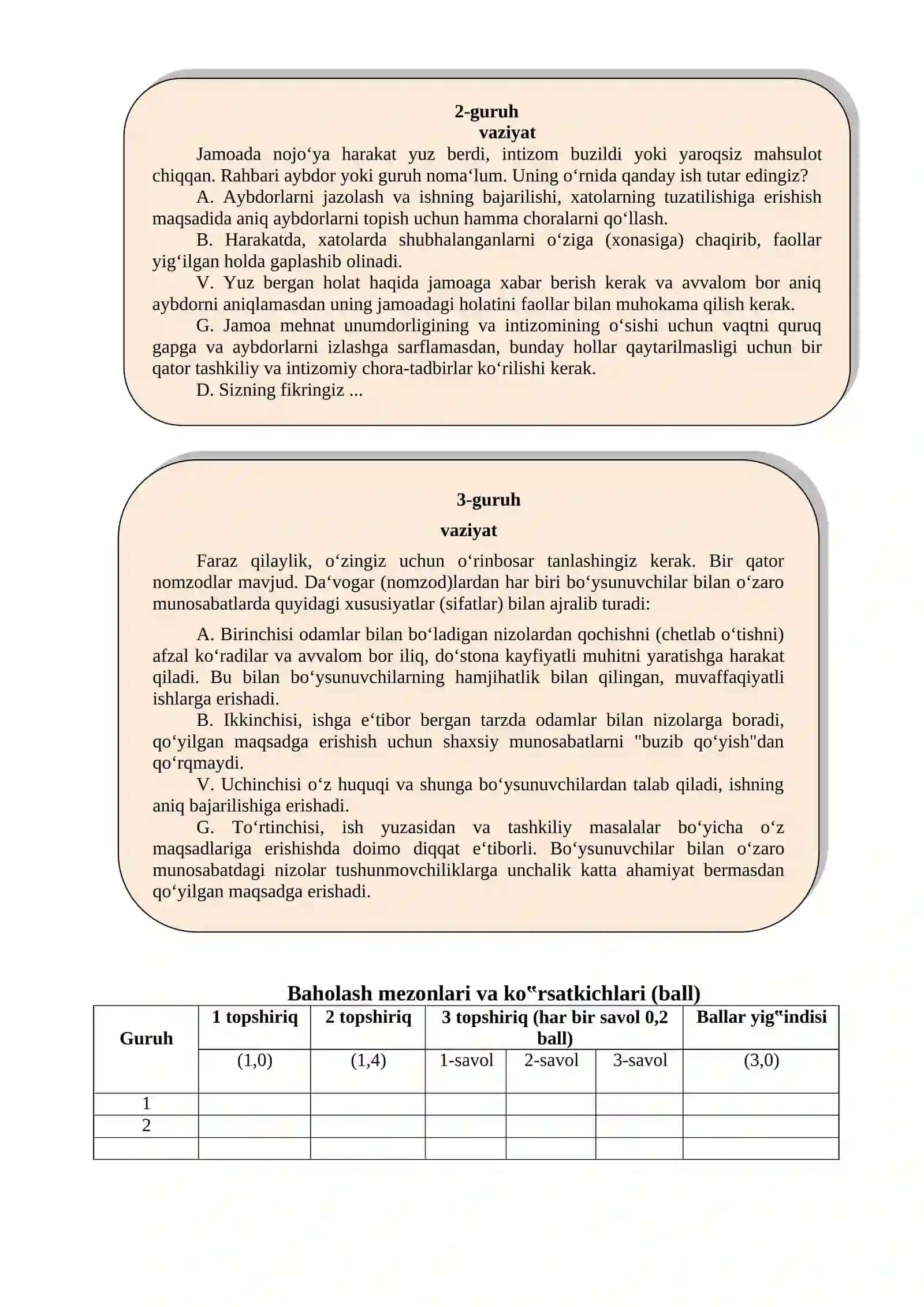 Guruh bilan ishlash qoidalari va muammoli vaziyatlar 2