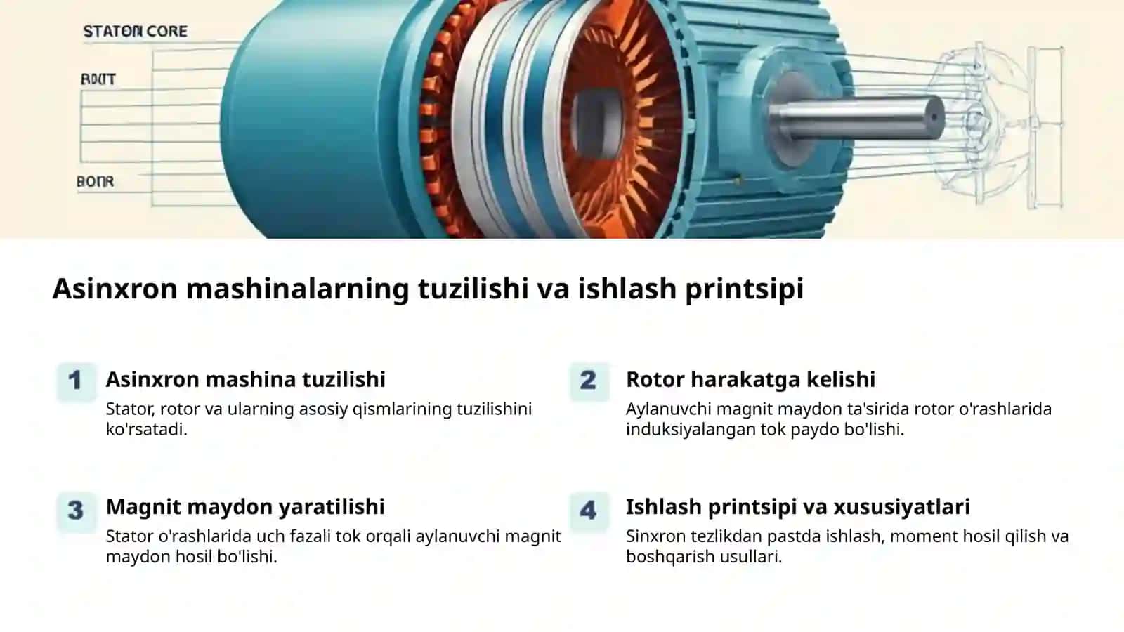 Maxsus Asinxron Mashinalar: Kuch va Samaradorlik 2