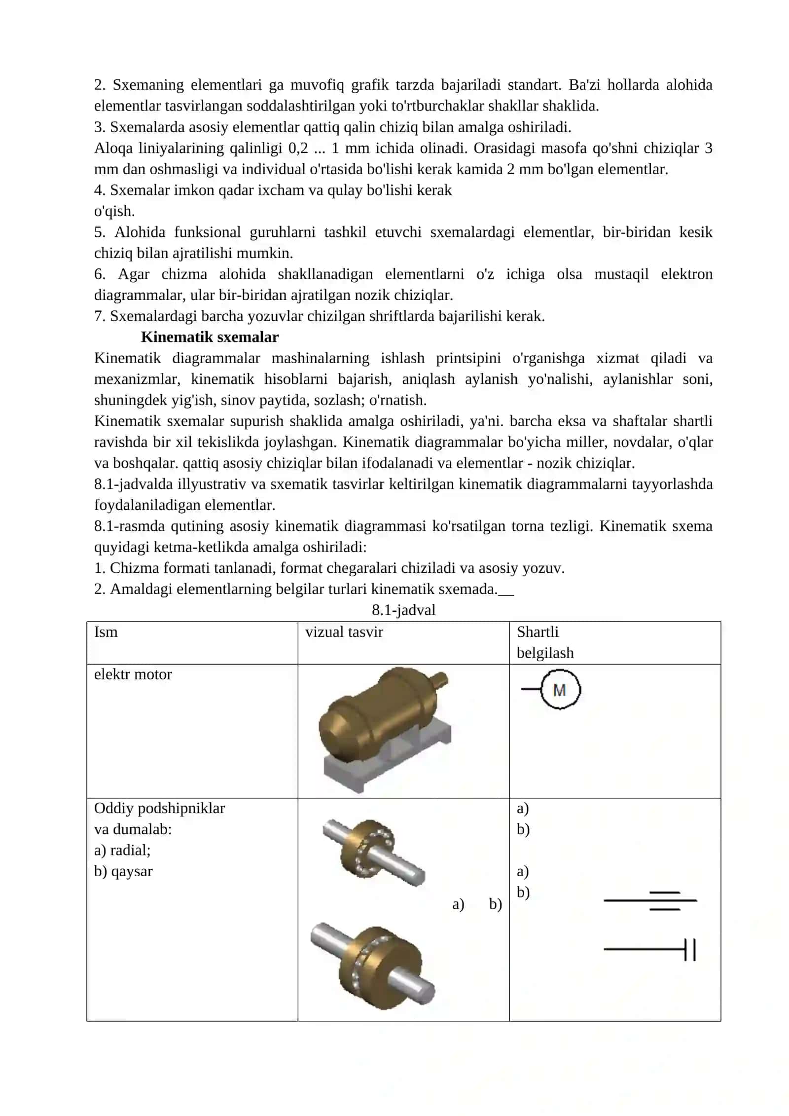 Sxemalar 2