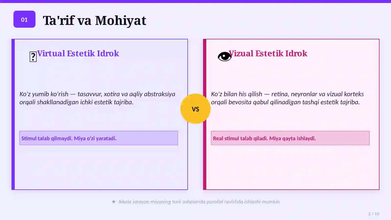 Virtual va Vizual Estetik Idrok Etish 2