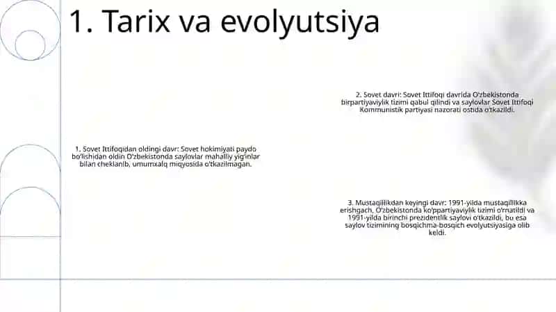 O'Zbekistonda Saylov Tizimi 2