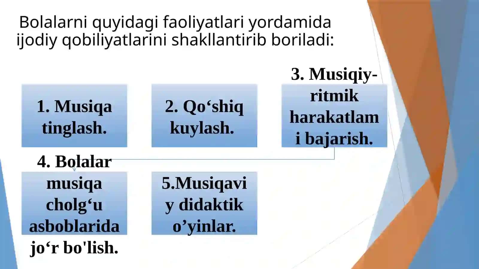 Bolalarda abadiy-ijodiy qobiliyatlarini rivojlantirish 2