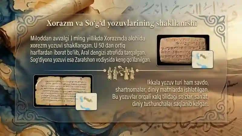 O‘rta Osiyo xalqlarining yozuv tarixi. Yozuvning hozirgi ko‘rinishlari 2