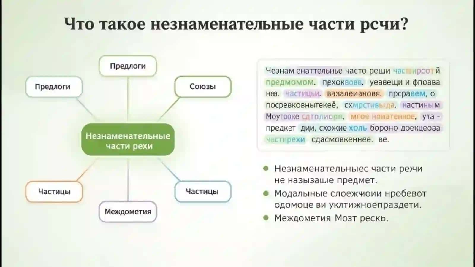 Незнаменательные части речи: междометия и модальные слова 2