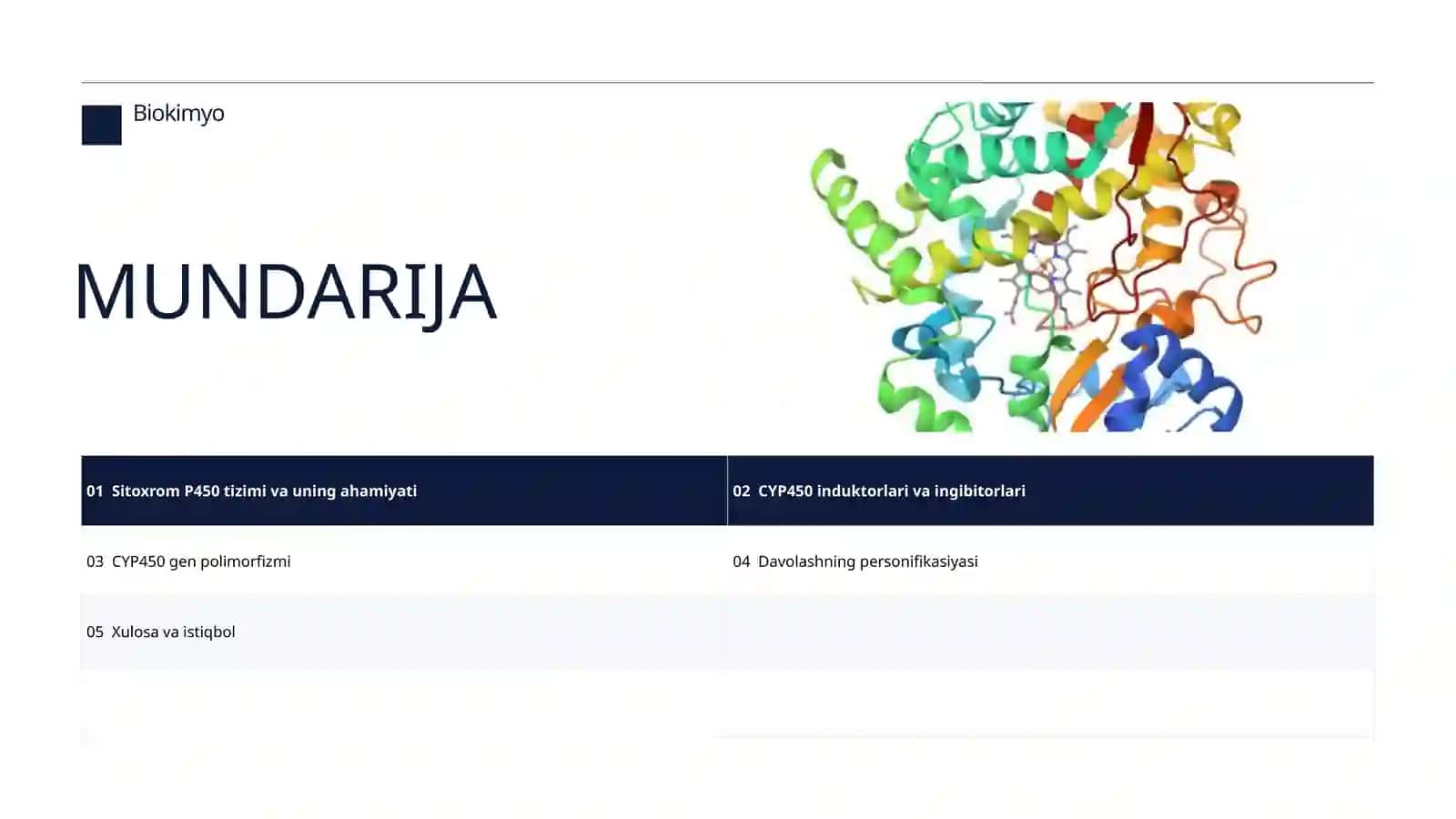 Sitoxrom P450 induktorlari va ingibitorlarini klinikada qo'llanilishi 2