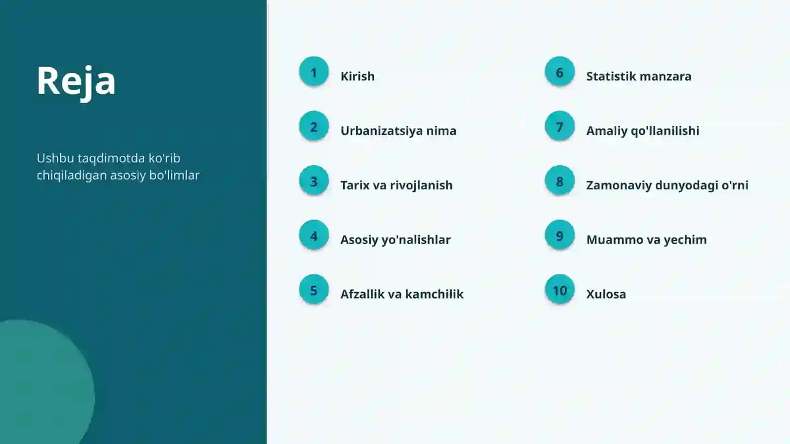 Urbanizatsiya 2