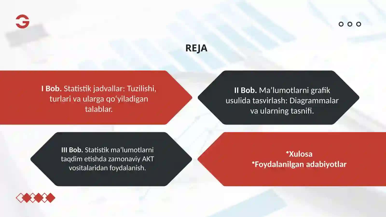 Statistik maʼlumotlarni taqdim etish usullari. Jadval va grafiklar 2