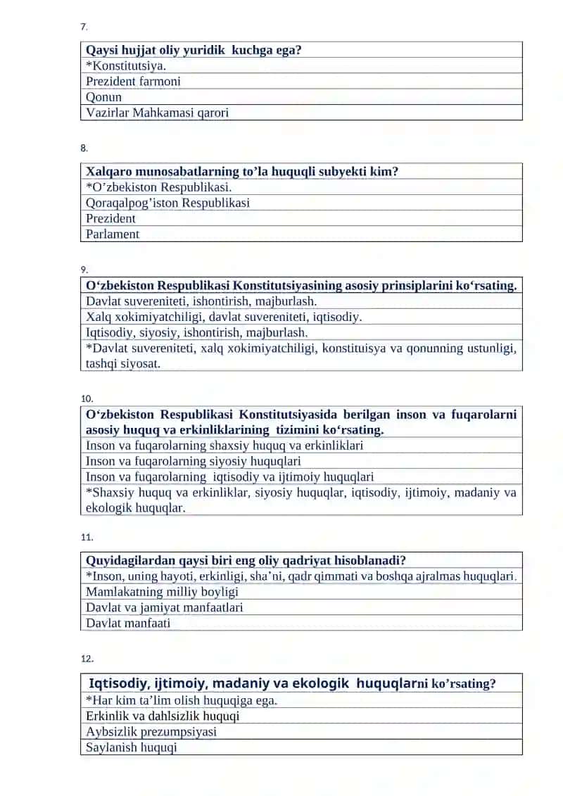 O‘zbekiston Respublikasining yangi tahrirdagi Konstitutsiyasini o‘rganish bo‘yicha tayyorlangan test savollari 2
