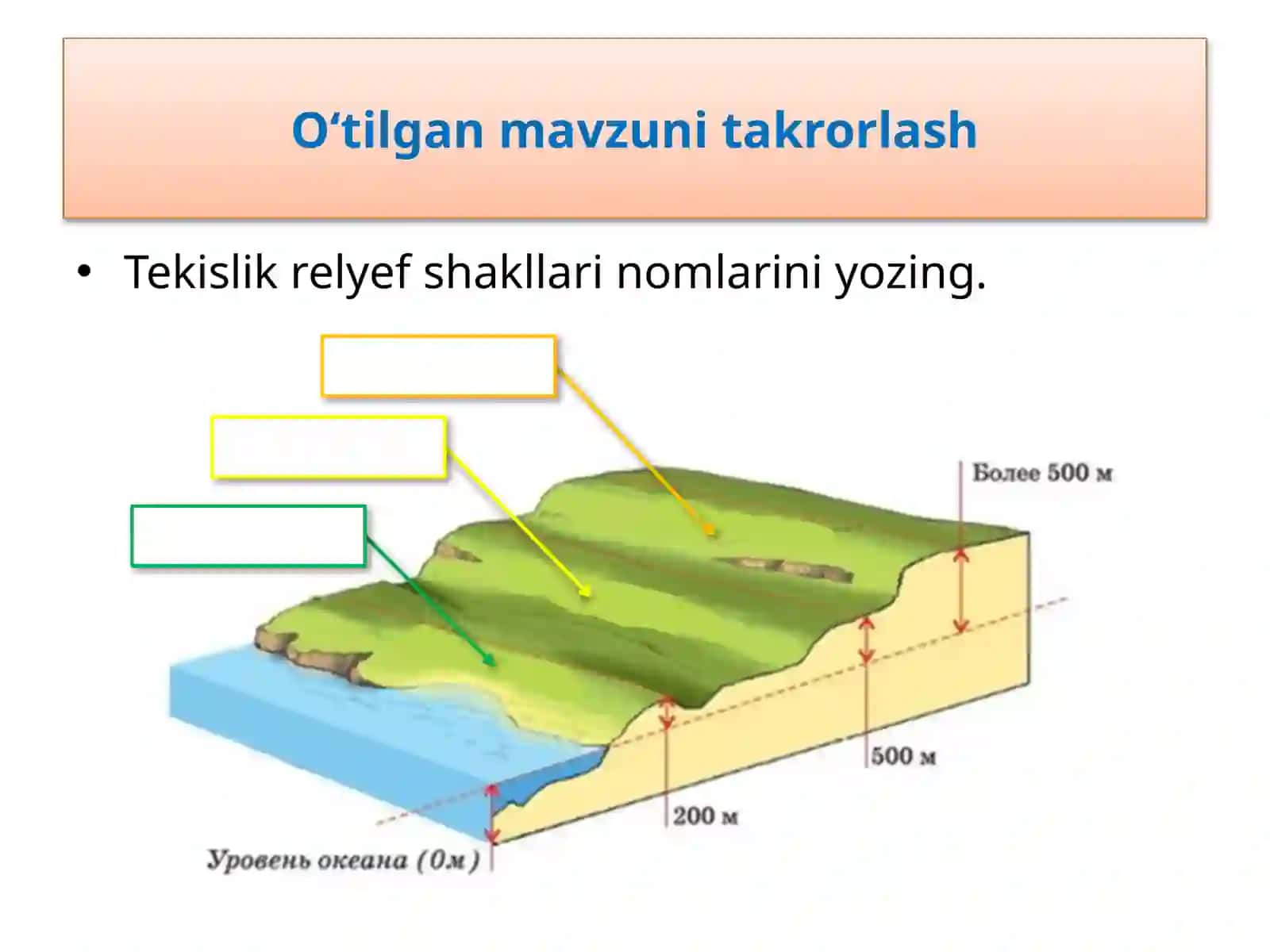 Yer relеf shakllari 2