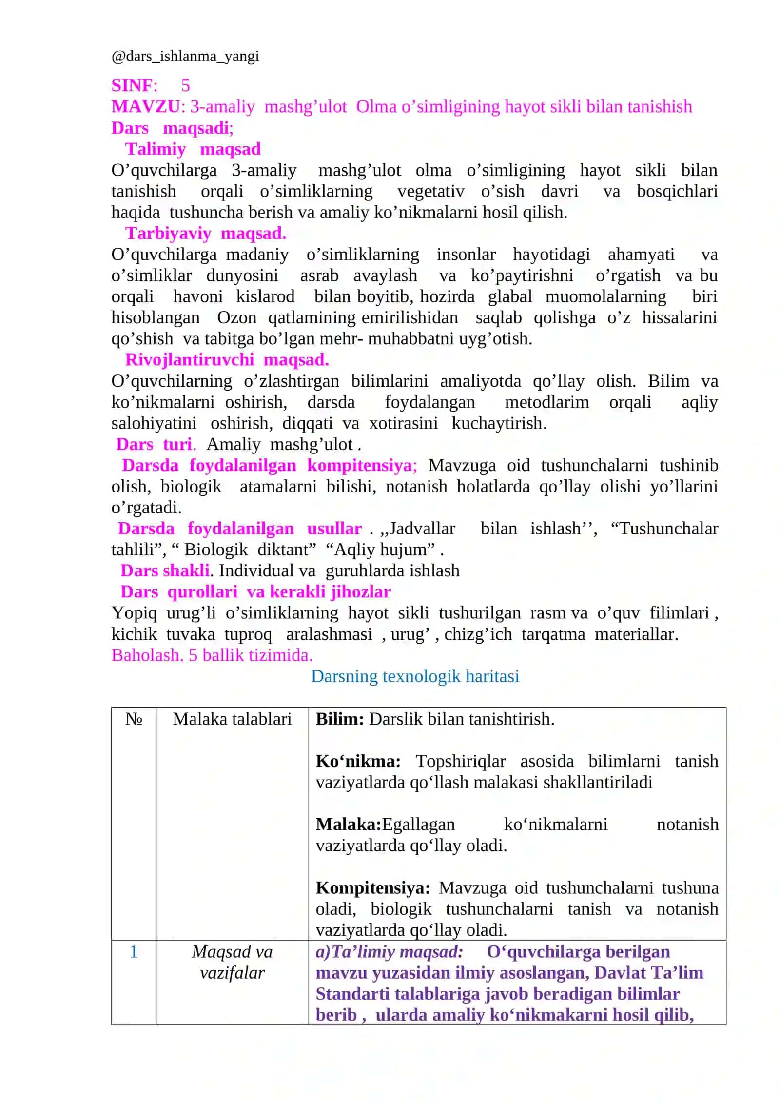 Olma O'simligining Hayot Sikli Bilan Tanishish 2