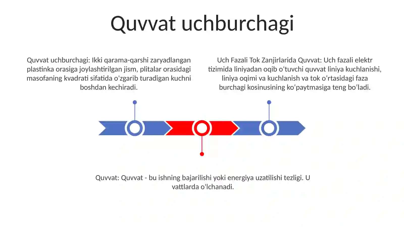 Uch Fazali Tok Zanjirlarida Quvvat 2