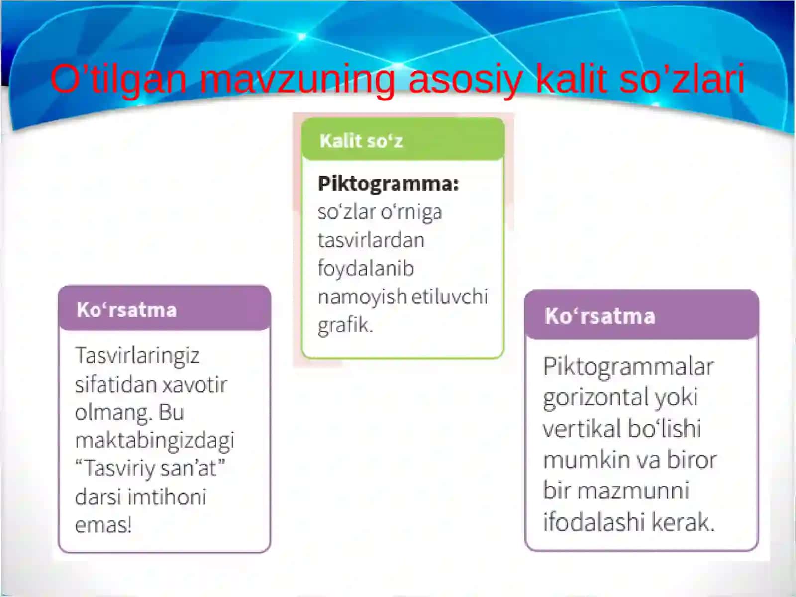 Axborotni qiymatini hisoblash. Piktogramma yaratish 2