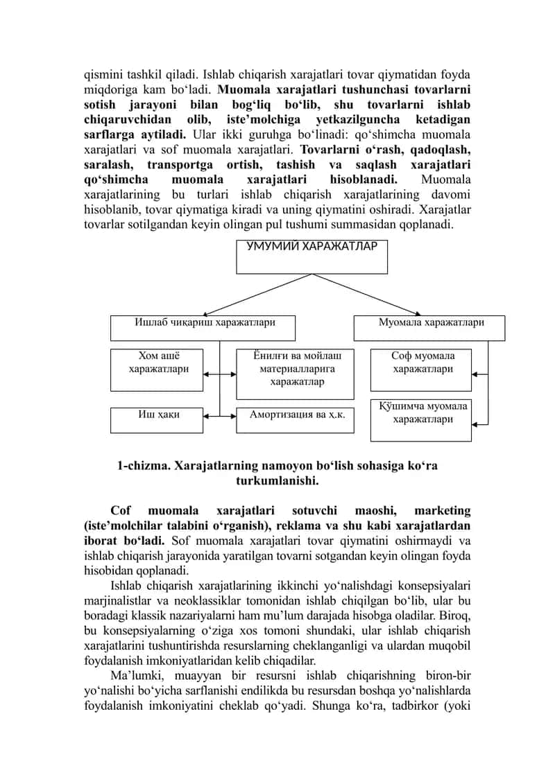 Xarajatlar-foyda-hajm tushunchalari va ular o’rtasidagi munosabatlar 2