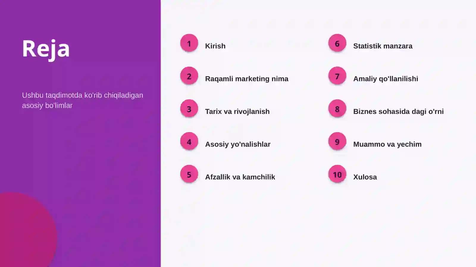 Raqamli marketing 2