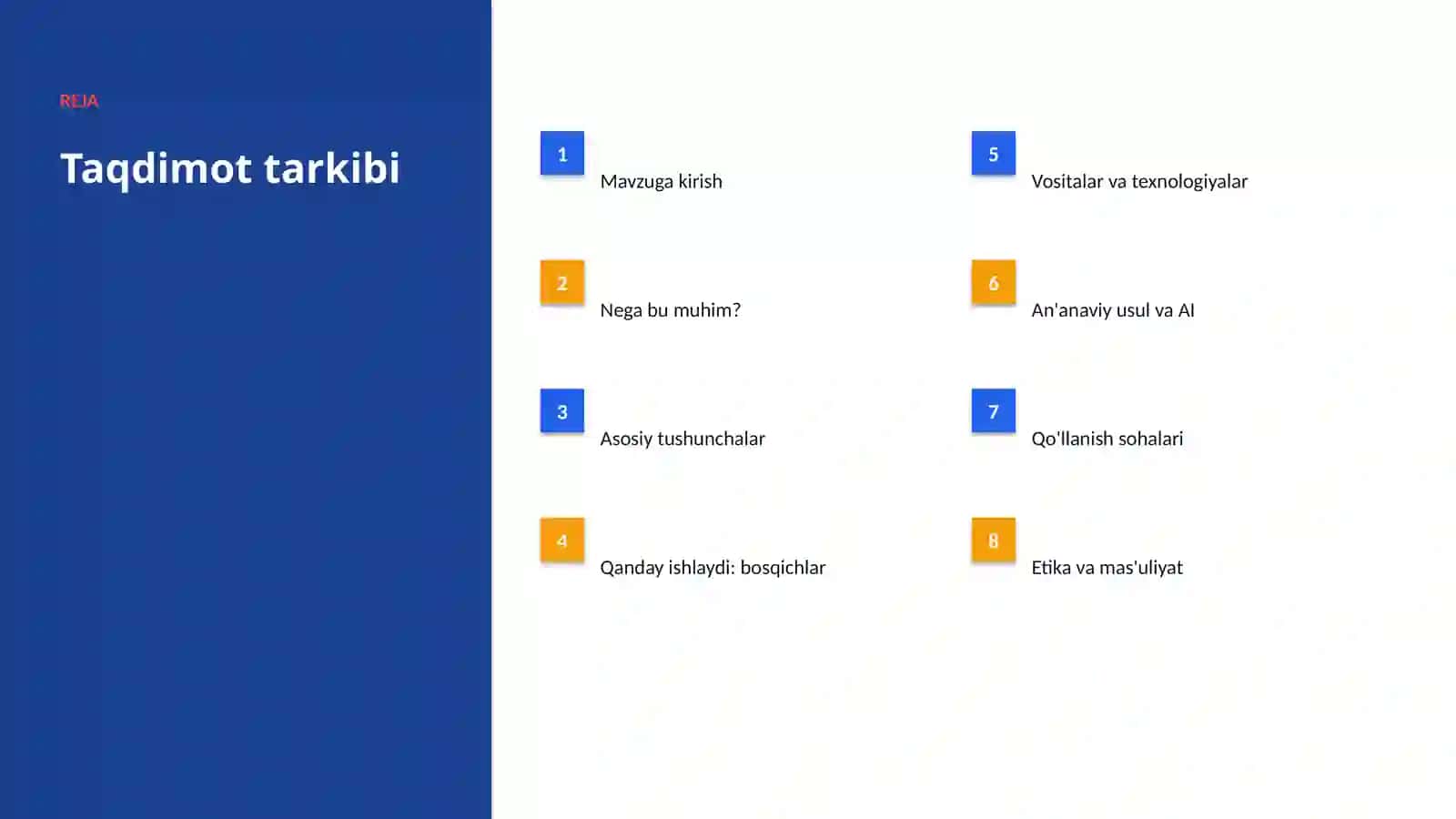 AI INSIGHTS • PREMIUM TAQDIMOT 2