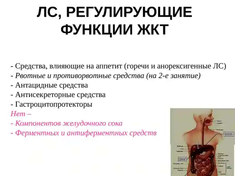 ЛС, РЕГУЛИРУЮЩИЕ ФУНКЦИИ ЖКТ 2