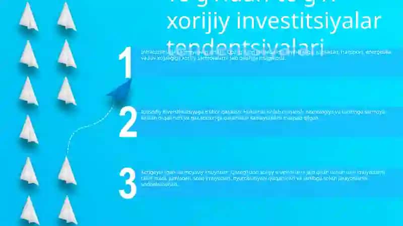 2020 2024 Yillarda Qozog'Iston Investitsiya Faoliyati 2