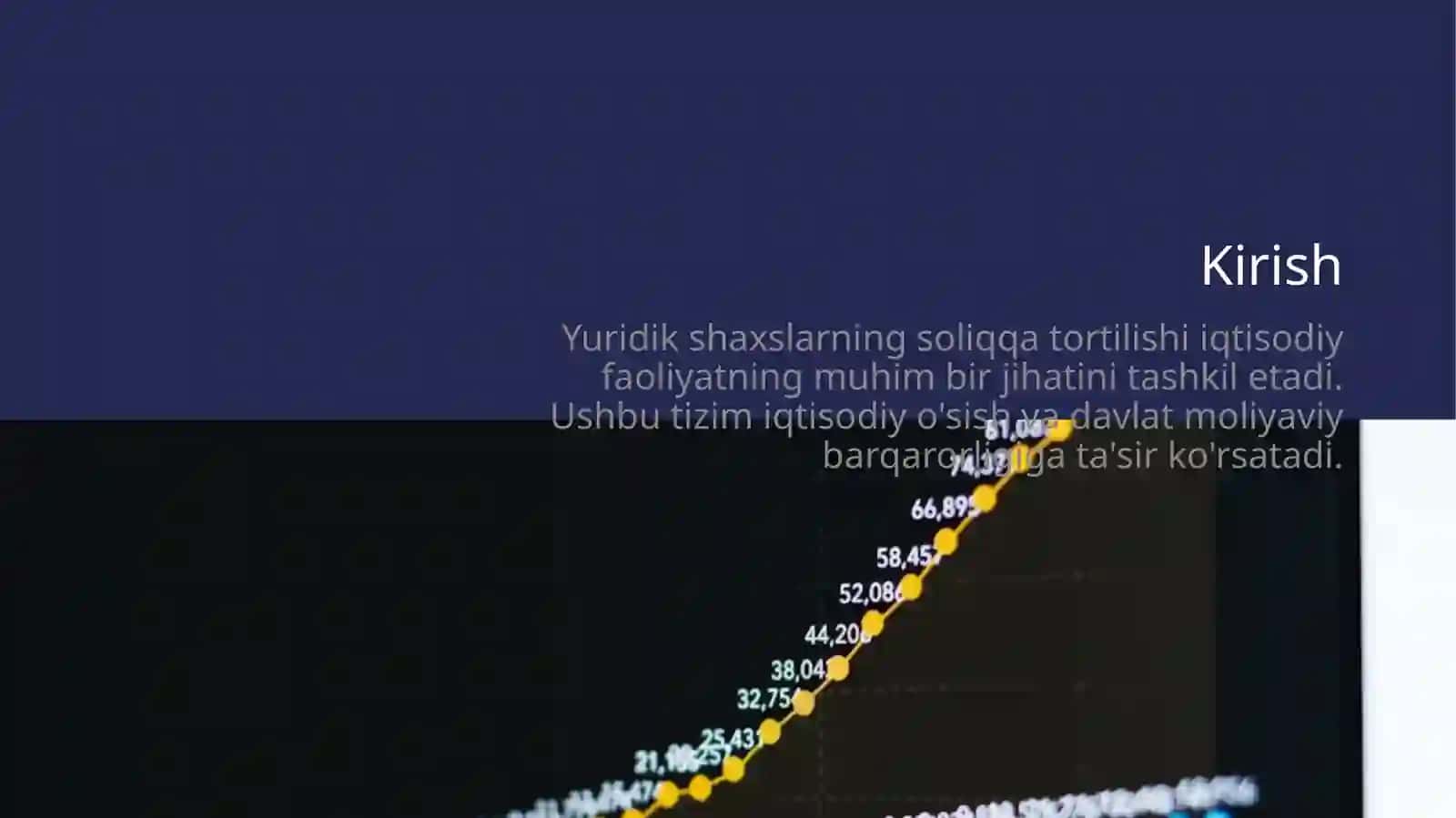 Soliqlar tizimi 2