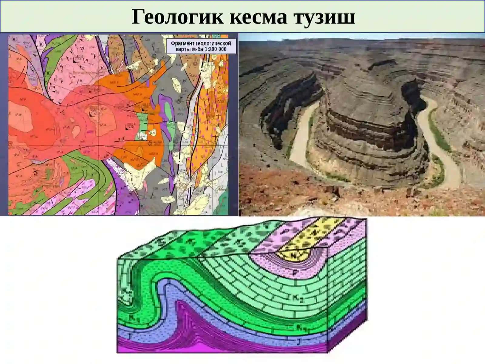 Геологик кесмалар тузиш 2
