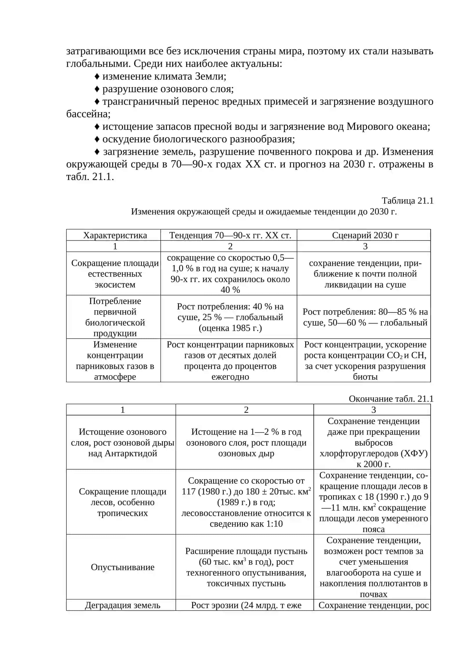 Глобальные проблемы современности и стратегия развития человечества 2