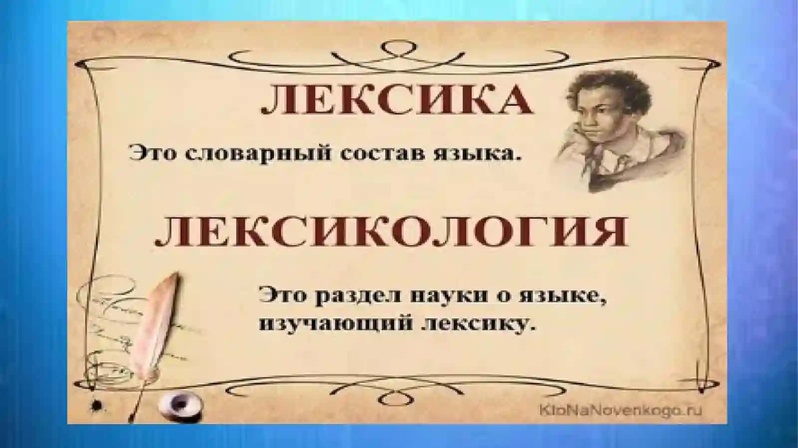 Происхождение лексики современного русского языка 2