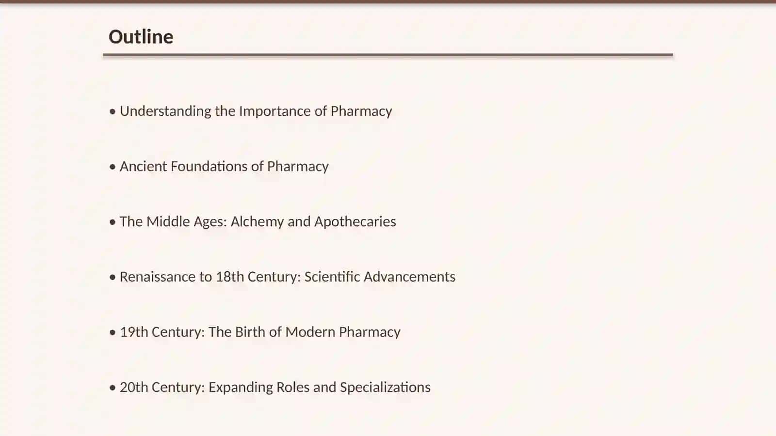 The Evolution of Pharmacy: A Journey Through Time 2