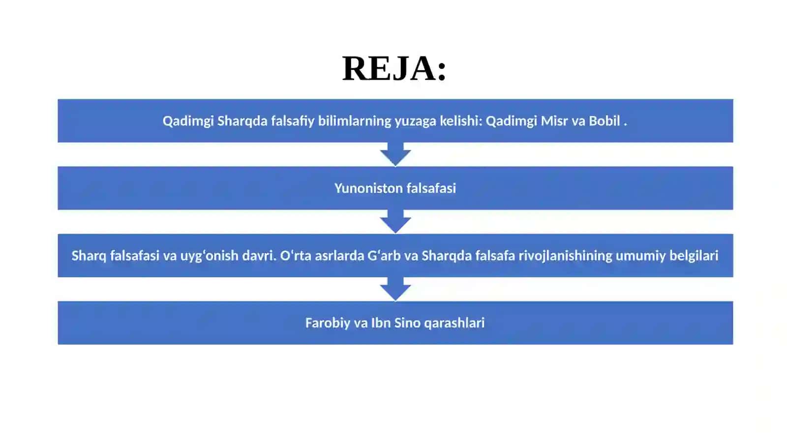 Falsafaning Mohiyatiga oid Sharq va G'arb Muta fakkirlari Ta'riflash 2