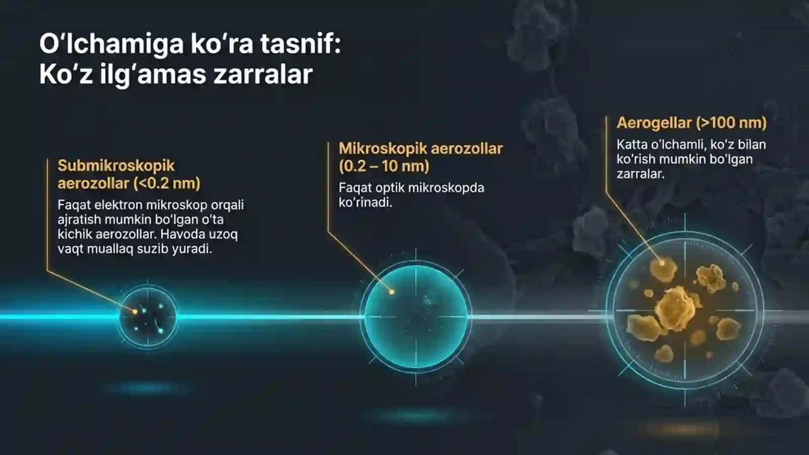 Changa oid patalogiyalar 2