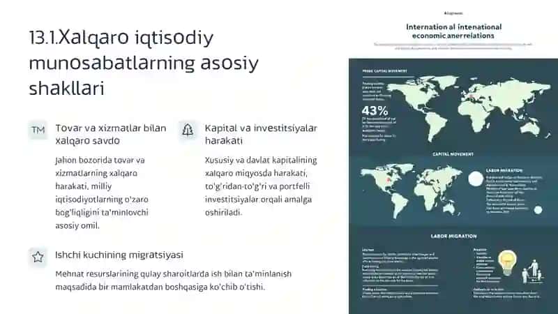 Хаlqаrо iqtisоdiy munоsаbаtlаr tizimi vа uning аsоsiy shаkllаri 2