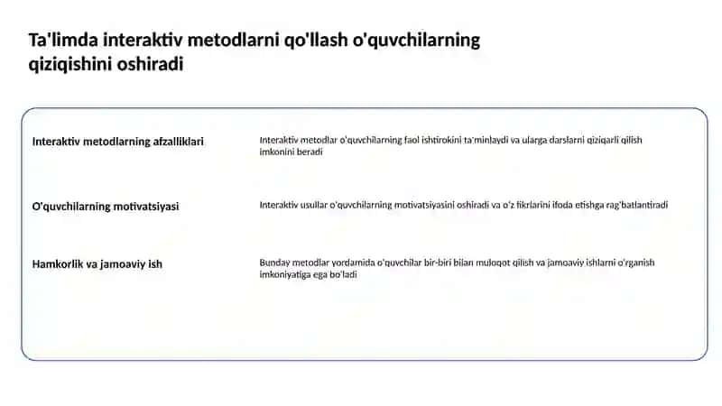 Ta'lim metodlari va vositalari 2