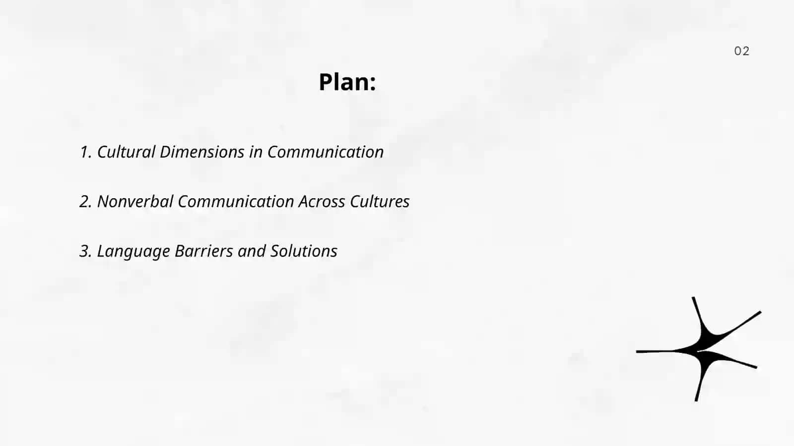Cross-cultural communication 2