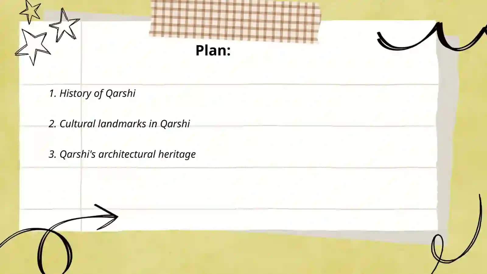 History of Qarshi 2