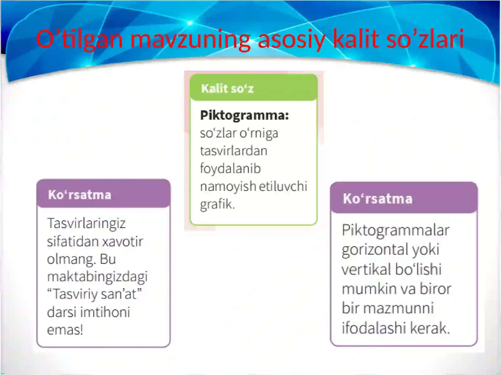 Axborotni qiymatini hisoblash. Piktogramma yaratish 2