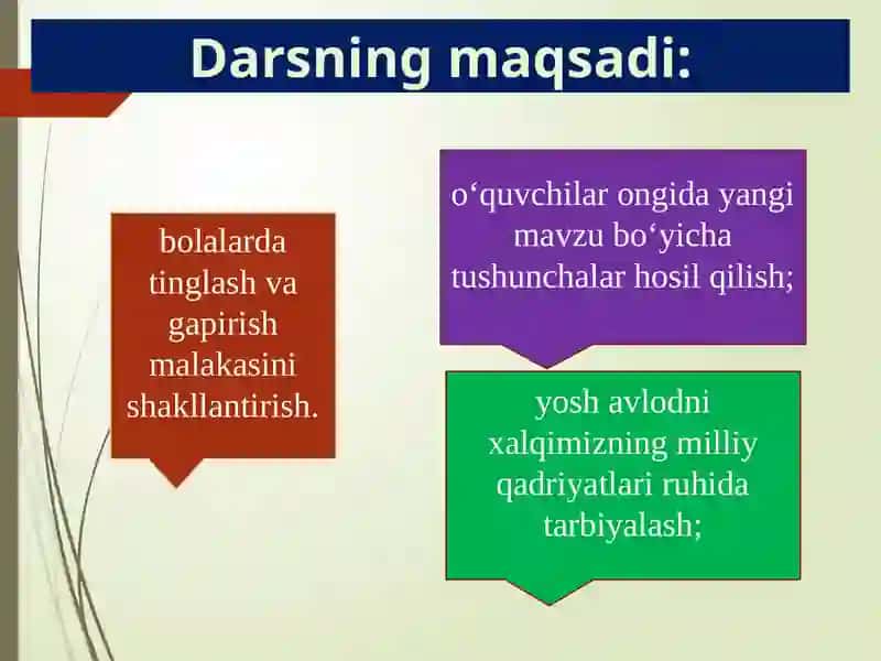TINGLASH VA GAPIRISH MALAKASINI SHAKLLANTIRISH 2