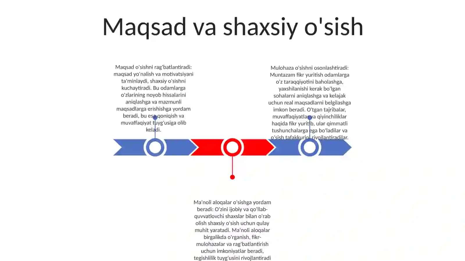 Ezgu Maqsad Bilan Yashash -Shaxs Kamolot Kamolotida Muhim Mezon Sifatida 2