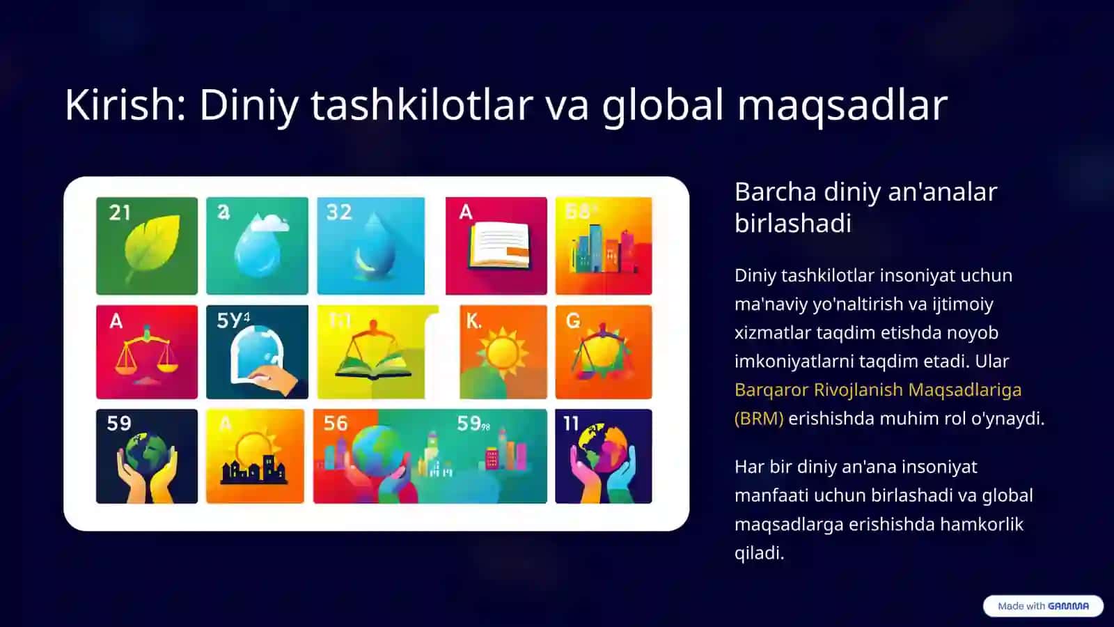 Xalqaro diniy tashkilotlar faoliyatining tarixi va ularning barqaror rivojlanish maqsadlariga erishishdagi ahamiyati 2