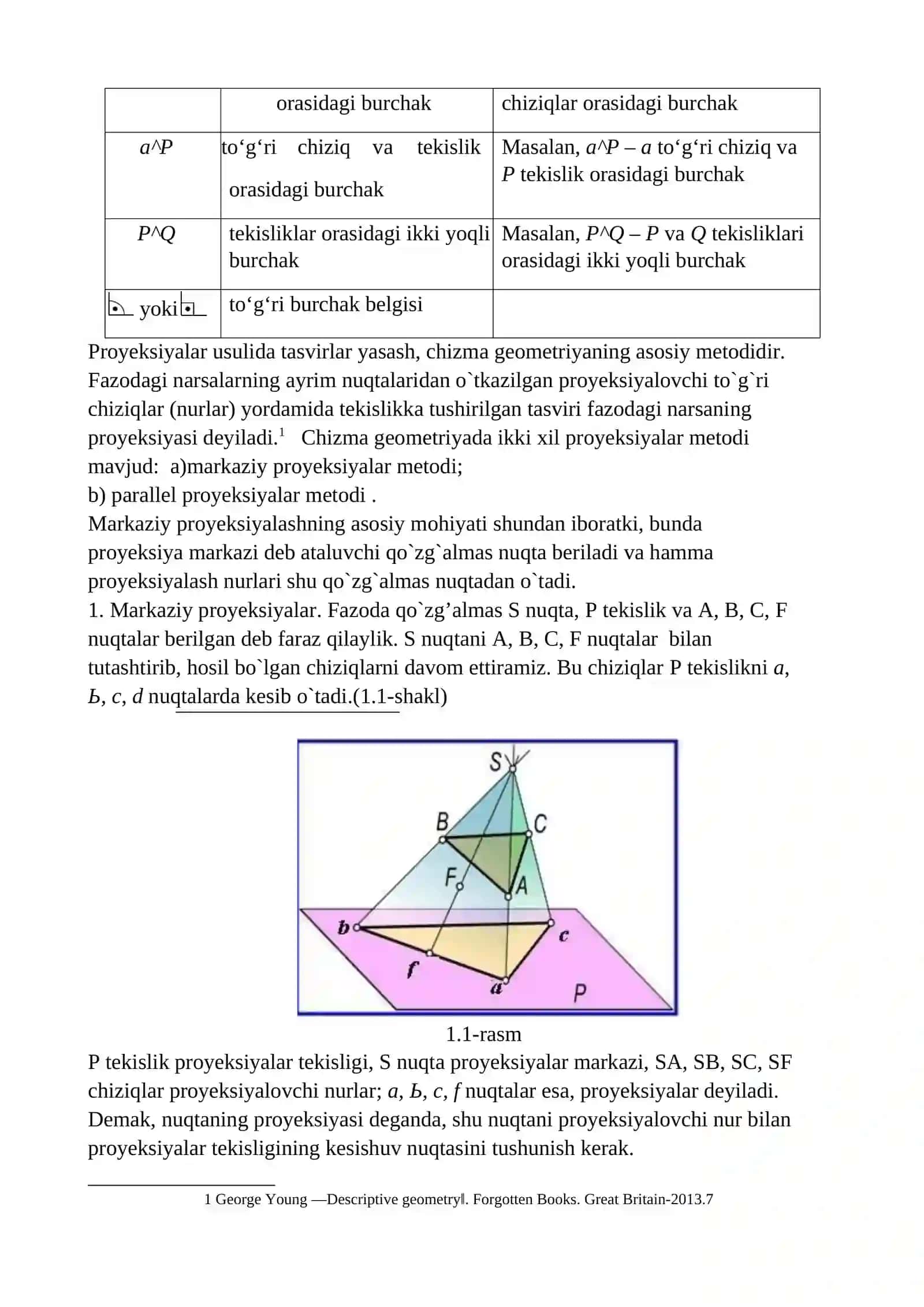 Muhandislik va kompyuter grafikasi fanining ahamiyati 2