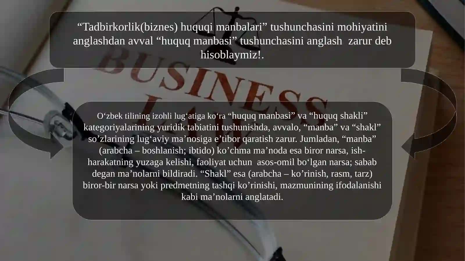 Tadbirkorlik (biznes) huquqi manbalari haqida ma’lumot 2