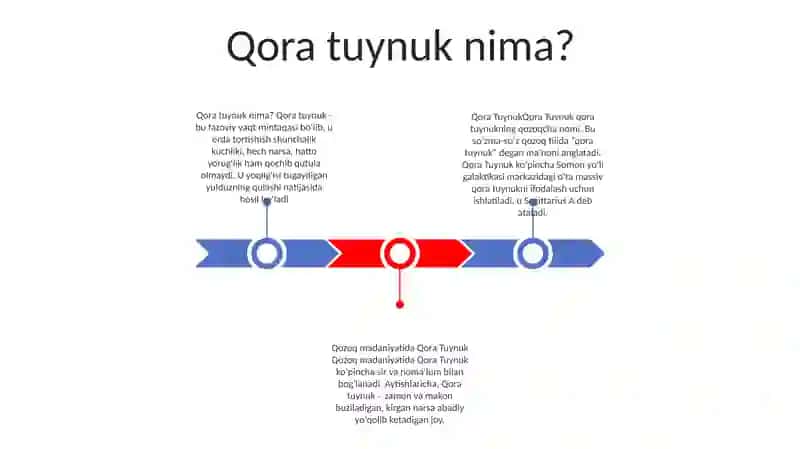 Qora Tuynuk 2