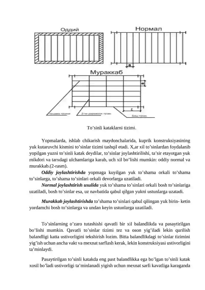 Metall to’sinlar va to’sinli konstruksiyalar loyixalash va xisoblash 2
