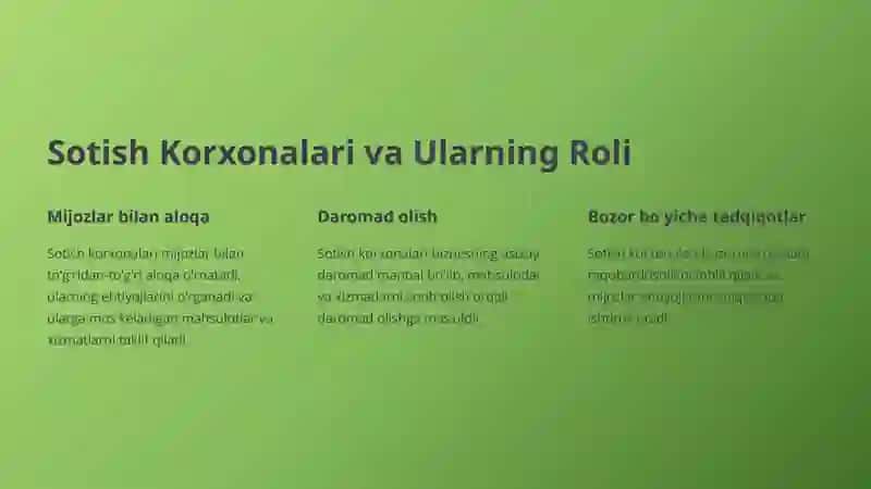 Sotish Korxonalari: Marketing Tizimida Asosiy Funksional Soha 2