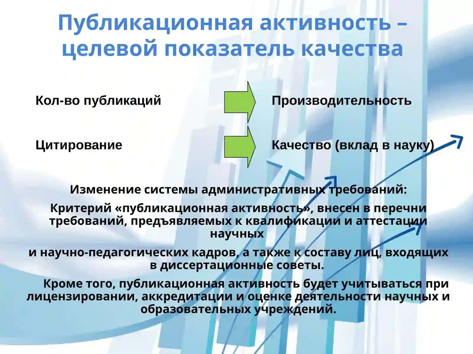Роль публикационной активности в становлении современного ученого 2