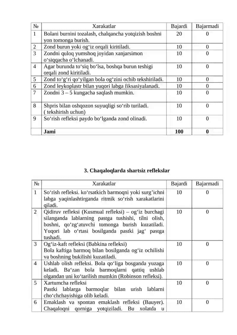 Neonatologiya 2