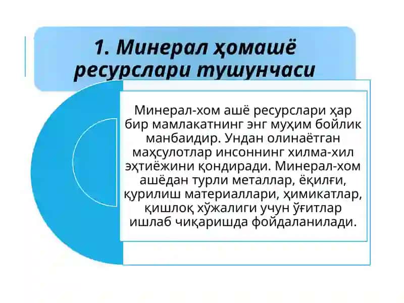 Минтақалар табиий-ресурс салоҳияти ва уларнинг ҳудудий тараққиётда тутган ўрни. 2