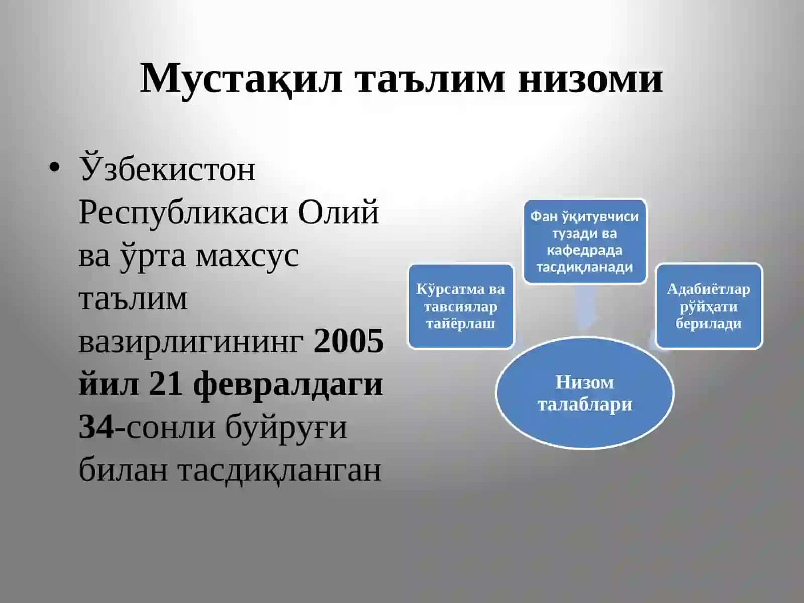 Мустақил фаолият ва уни ташкил этиш методикаси.  Махсус фанлардан курс иши (лойиҳаси)ни ва кейсларни  тайёрлаш методикаси. 2