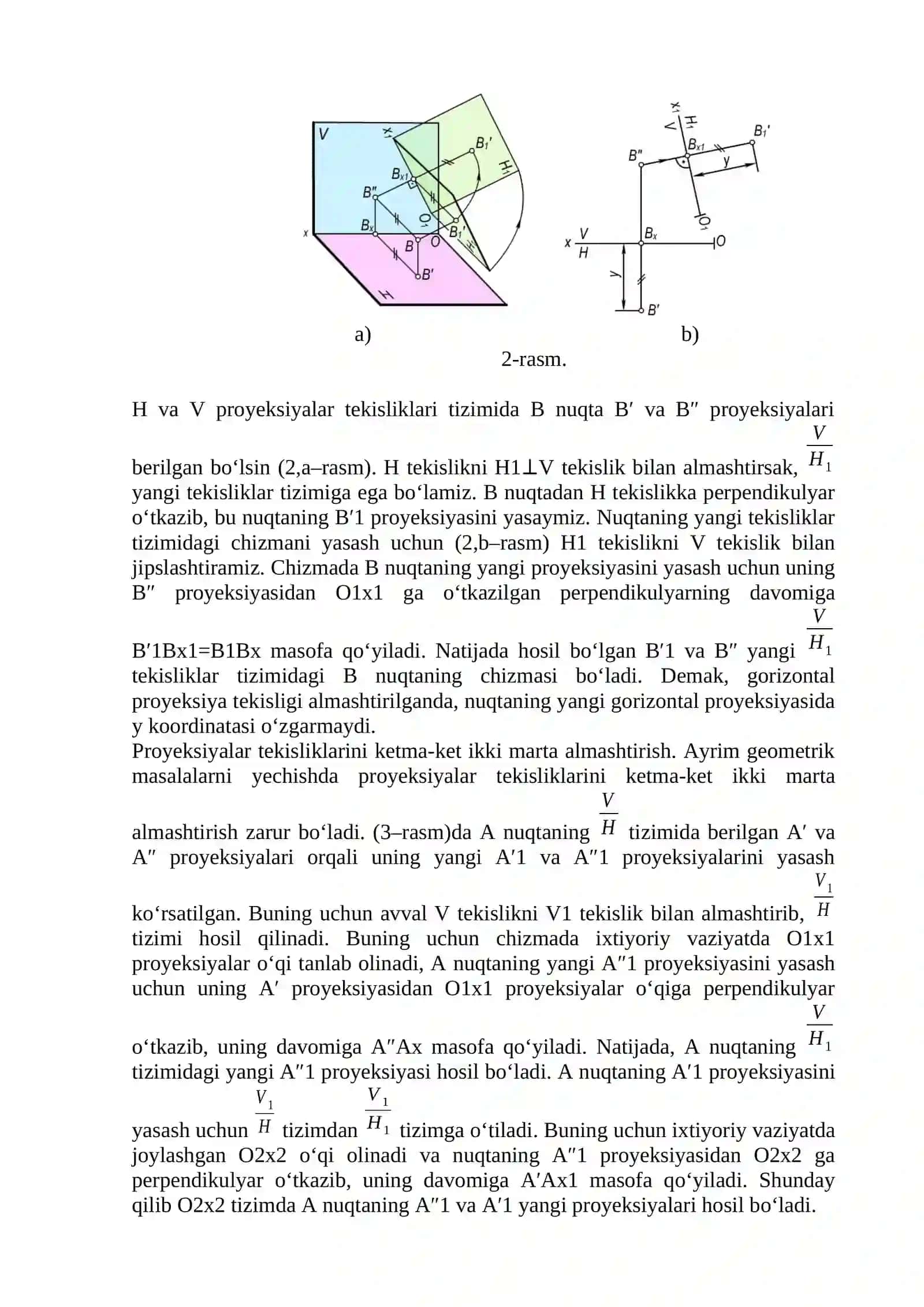 Chizmalarni qayta tuzish usullari 2