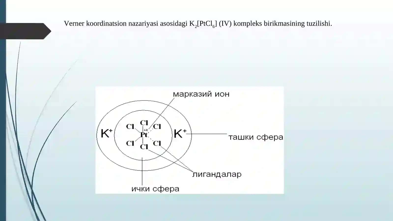 Koordinasion birikmalar kimyosi 2