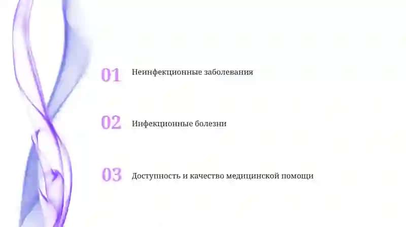 Региональные проблемы Узбекистана в области здравоохранения 2